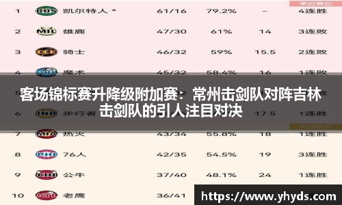 客场锦标赛升降级附加赛：常州击剑队对阵吉林击剑队的引人注目对决