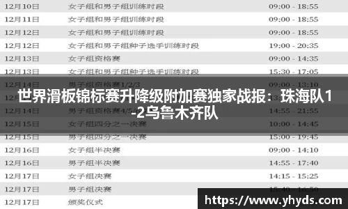 世界滑板锦标赛升降级附加赛独家战报：珠海队1-2乌鲁木齐队