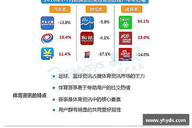 了解TVT体育